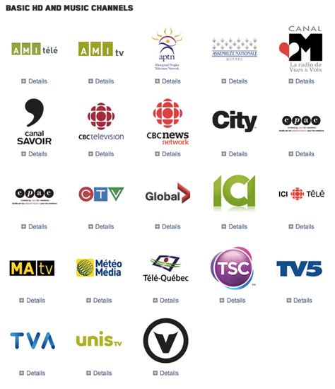 Videotron tv channels